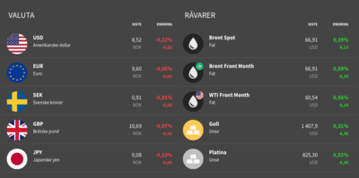 Screen Shot 2019-07-12 at 12.02.43.png