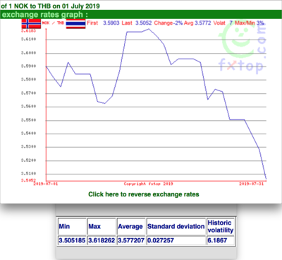Screen Shot 2019-08-01 at 08.18.08.png