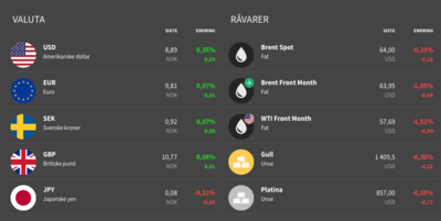Screen Shot 2019-08-01 at 08.19.38.png