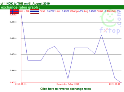 Screen Shot 2019-08-18 at 15.27.25.png