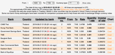 Screen Shot 2019-08-21 at 09.26.47.png