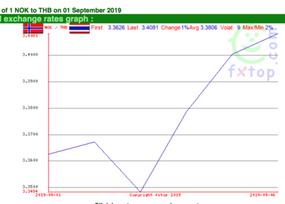 Screen Shot 2019-09-08 at 09.16.31.png