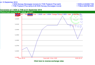 Screen Shot 2019-09-14 at 14.54.12.png