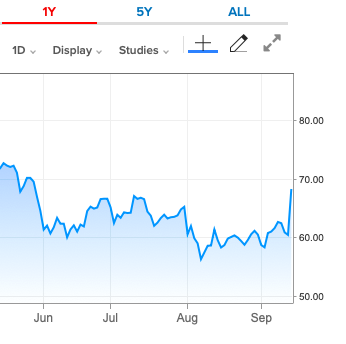 Skjermbilde 2019-09-16 kl. 06.58.27.png