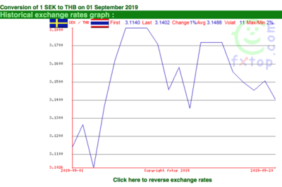 Screen Shot 2019-09-21 at 17.29.07.png