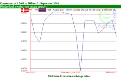 Screen Shot 2019-09-21 at 17.30.20.png