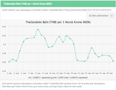 Screen Shot 2019-10-01 at 08.07.08.png