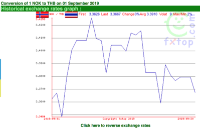 Screen Shot 2019-10-01 at 08.05.50.png