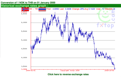 Screen Shot 2019-10-07 at 13.49.26.png