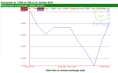 Screen Shot 2019-10-13 at 08.17.21.png