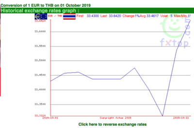 Screen Shot 2019-10-13 at 08.20.10.png