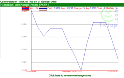 Screen Shot 2019-10-16 at 07.51.00.png