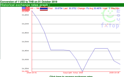 Screen Shot 2019-10-16 at 07.52.00.png