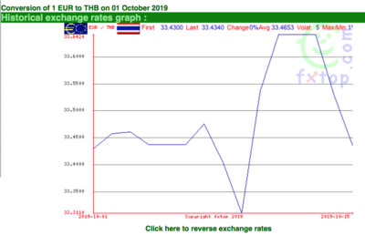 Screen Shot 2019-10-16 at 07.52.27.png