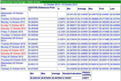 Screen Shot 2019-10-16 at 17.35.04.png