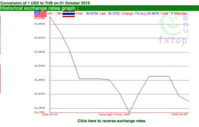 Screen Shot 2019-10-16 at 17.34.27.png