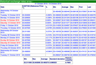 Screen Shot 2019-10-16 at 17.34.03.png