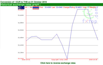 Screen Shot 2019-10-16 at 17.33.01.png