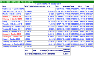 Screen Shot 2019-10-16 at 17.32.42.png