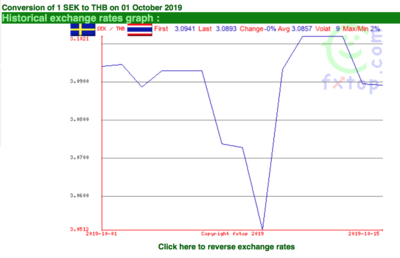 Screen Shot 2019-10-16 at 17.32.18.png