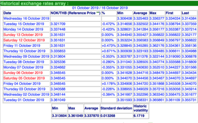 Screen Shot 2019-10-16 at 17.31.44.png