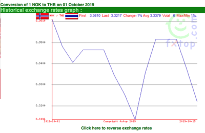 Screen Shot 2019-10-16 at 17.31.18.png