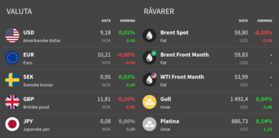 Screen Shot 2019-10-18 at 07.22.53.png