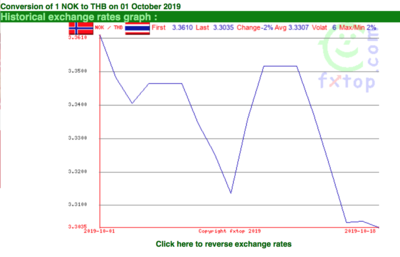 Screen Shot 2019-10-19 at 07.01.25.png