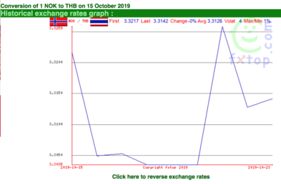 Screen Shot 2019-10-24 at 19.04.18.png