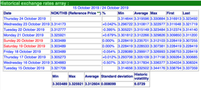 Screen Shot 2019-10-24 at 19.04.37.png