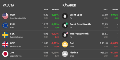 Screen Shot 2019-10-29 at 07.30.18.png