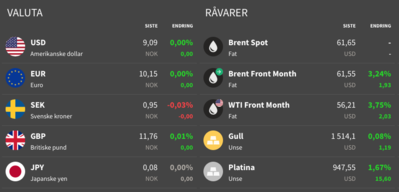 Screen Shot 2019-11-02 at 06.43.21.png