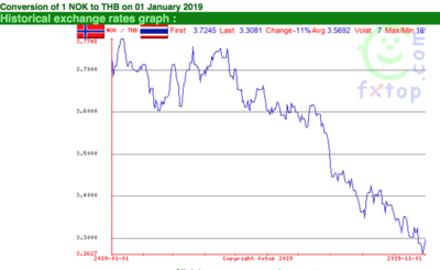 Screen Shot 2019-11-02 at 06.40.41.png