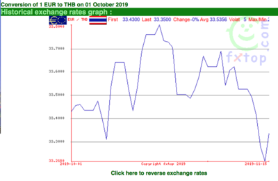 Screen Shot 2019-11-16 at 08.23.51.png