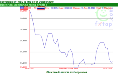 Screen Shot 2019-11-16 at 08.23.22.png