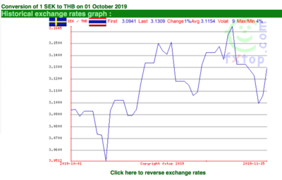 Screen Shot 2019-11-16 at 08.22.54.png