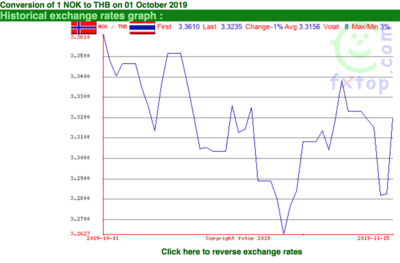 Screen Shot 2019-11-16 at 08.22.23.png