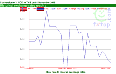 Screen Shot 2019-12-01 at 08.04.55.png