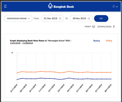 Screen Shot 2019-12-02 at 07.12.29.png