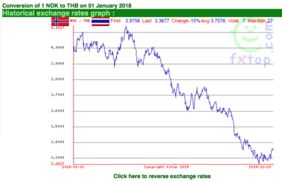 Screen Shot 2019-12-21 at 07.49.32.png