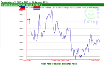 Screen Shot 2019-12-21 at 07.40.04.png