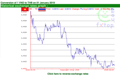 Screen Shot 2019-12-21 at 07.39.07.png