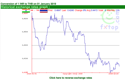 Screen Shot 2019-12-21 at 07.38.30.png