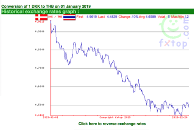 Screen Shot 2019-12-21 at 07.34.54.png