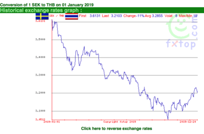 Screen Shot 2019-12-21 at 07.34.12.png