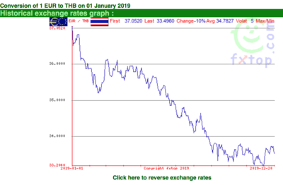 Screen Shot 2019-12-21 at 07.33.30.png