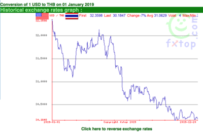 Screen Shot 2019-12-21 at 07.32.59.png