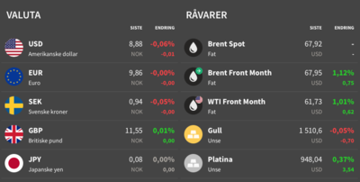 Screen Shot 2019-12-27 at 07.05.05.png