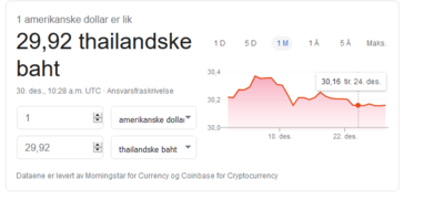 usd.PNG