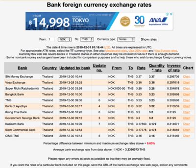 Screen Shot 2019-12-31 at 08.16.55.png